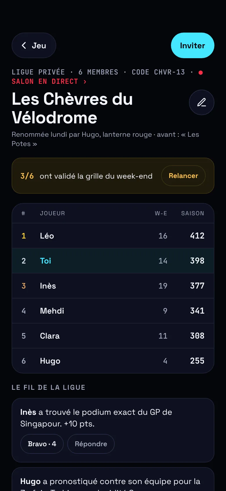 Ligue entre potes