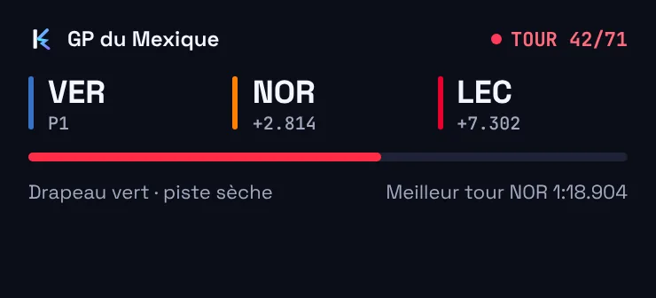 Live Activity sur écran verrouillé