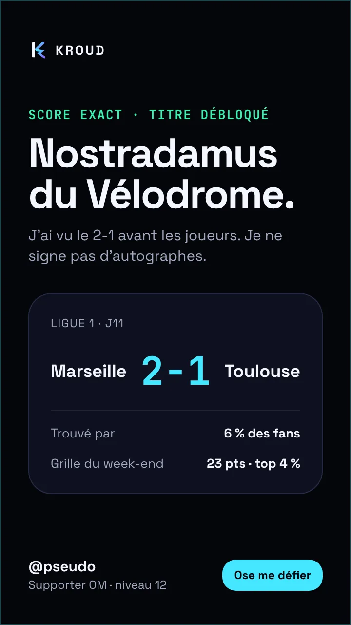 Carte à partager, score exact
