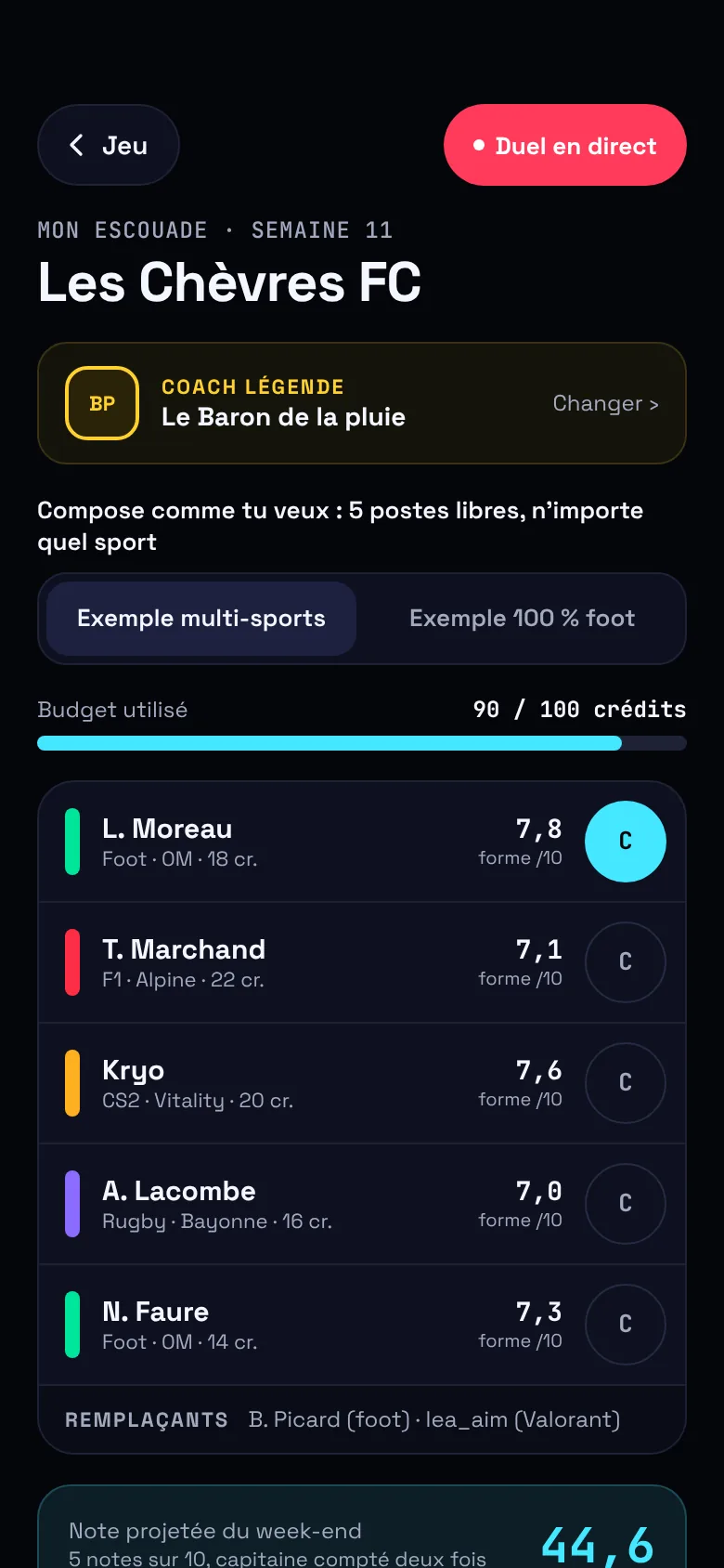 Mon Escouade