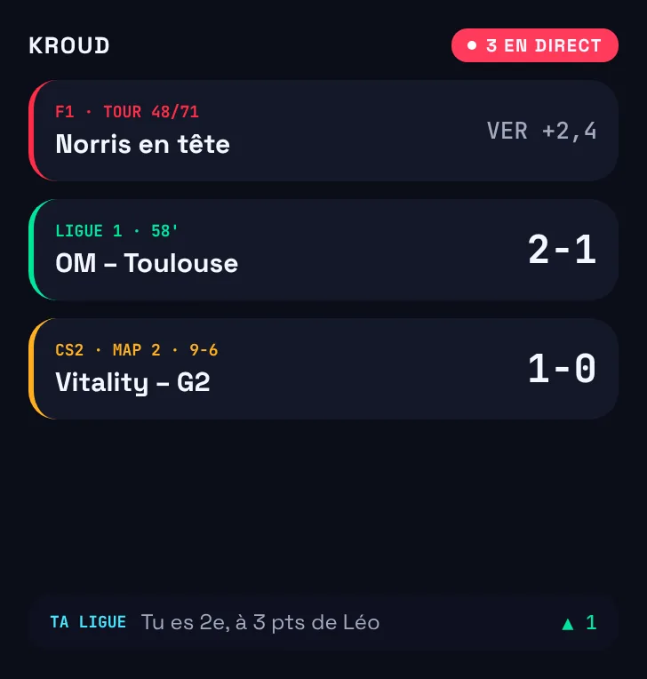Grand widget multi-sport