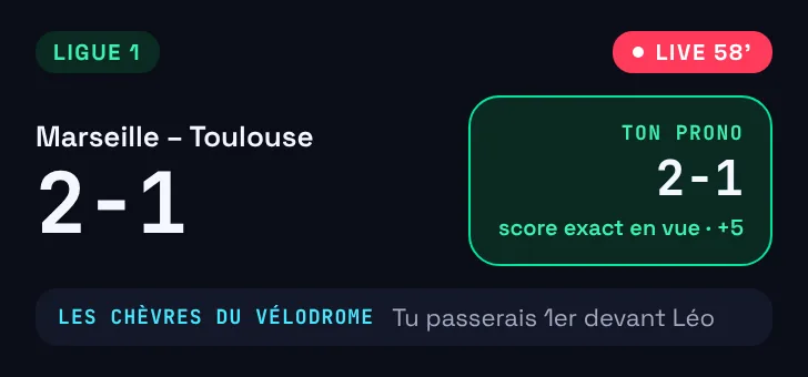 Widget score et prono